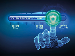 PROFINET offers a scalable security solution.