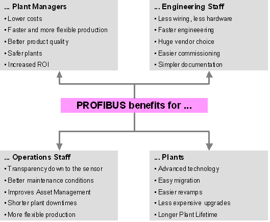 Benefits1.png